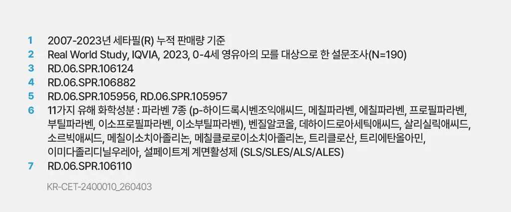 [0세사용가능/출산선물] 세타필 베이비 데일리 로션 400ml 상세페이지 28